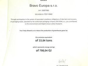 Bravo Europa s.r.o – Oszczędność emisji CO2 w 2020 r.